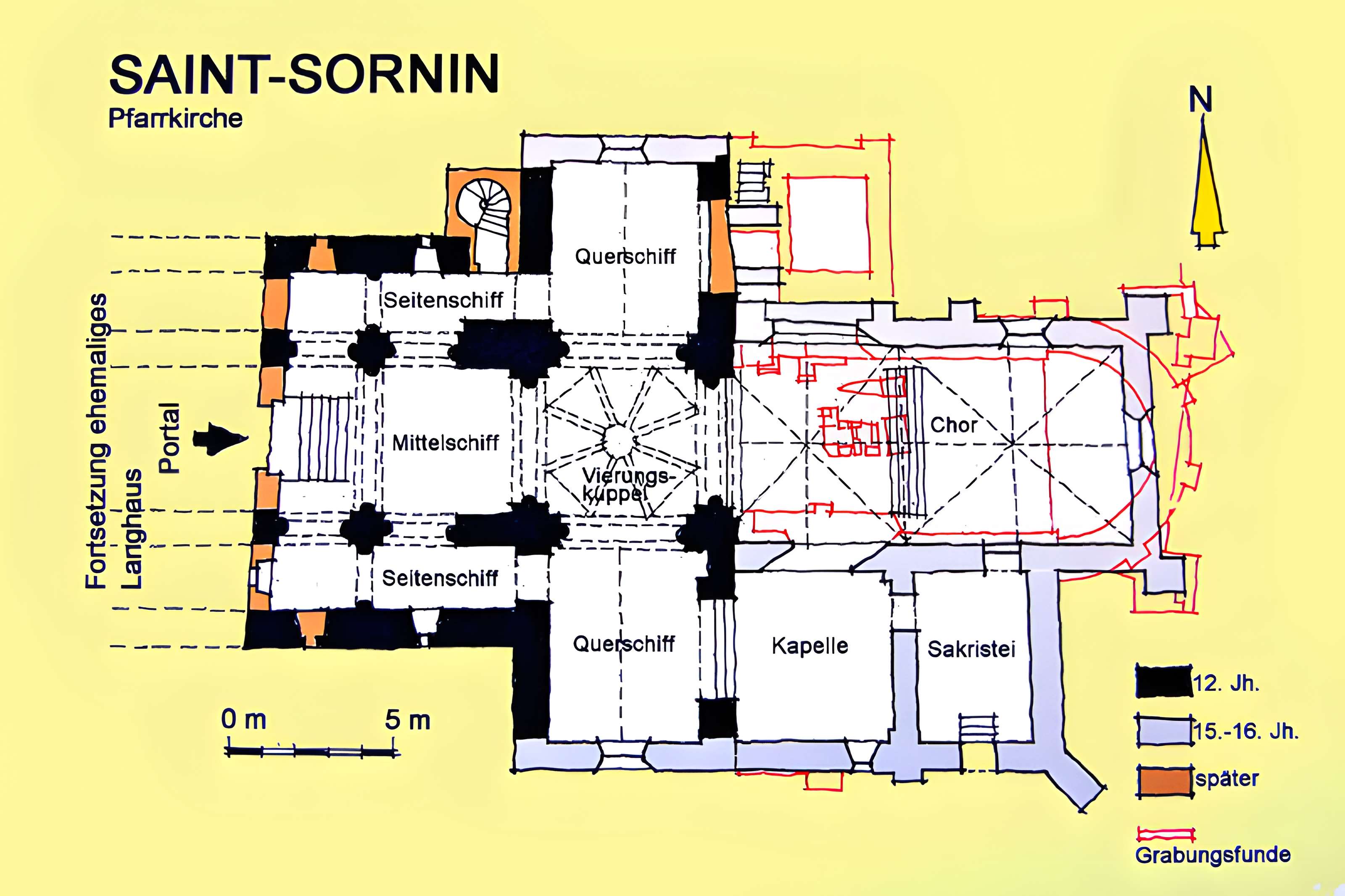 Église Saint-Saturnin de Saint-Sornin