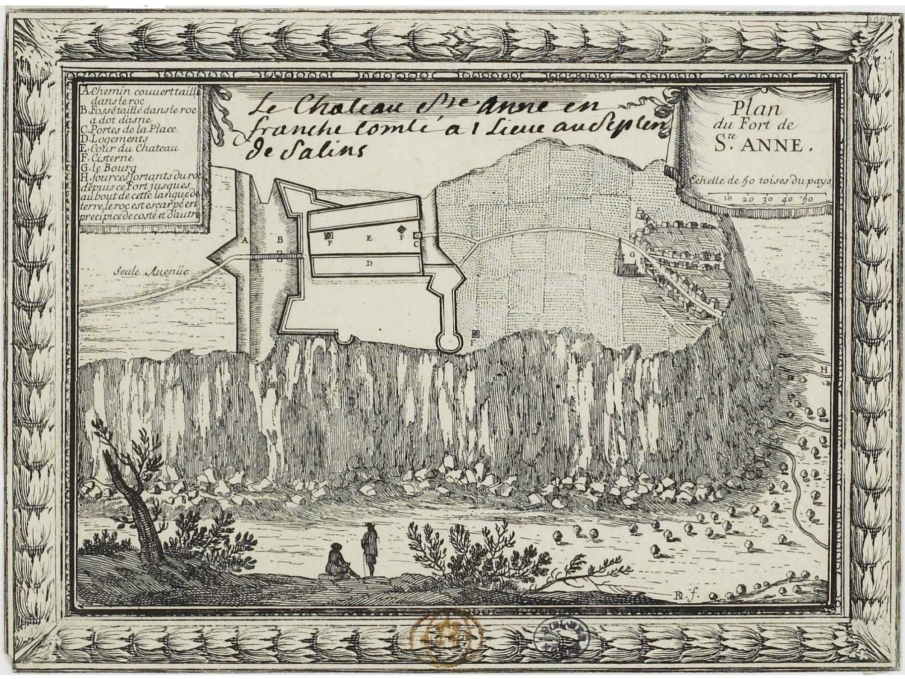 Photo de Château de Sainte-Anne