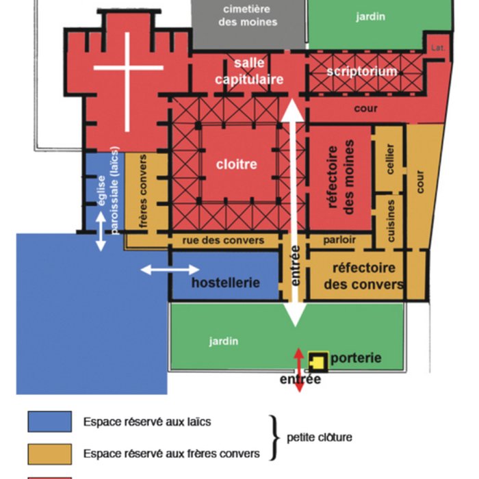 Photo de Abbaye de Sylvanès