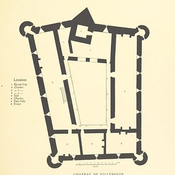 Château de Villeneuve-Loubet