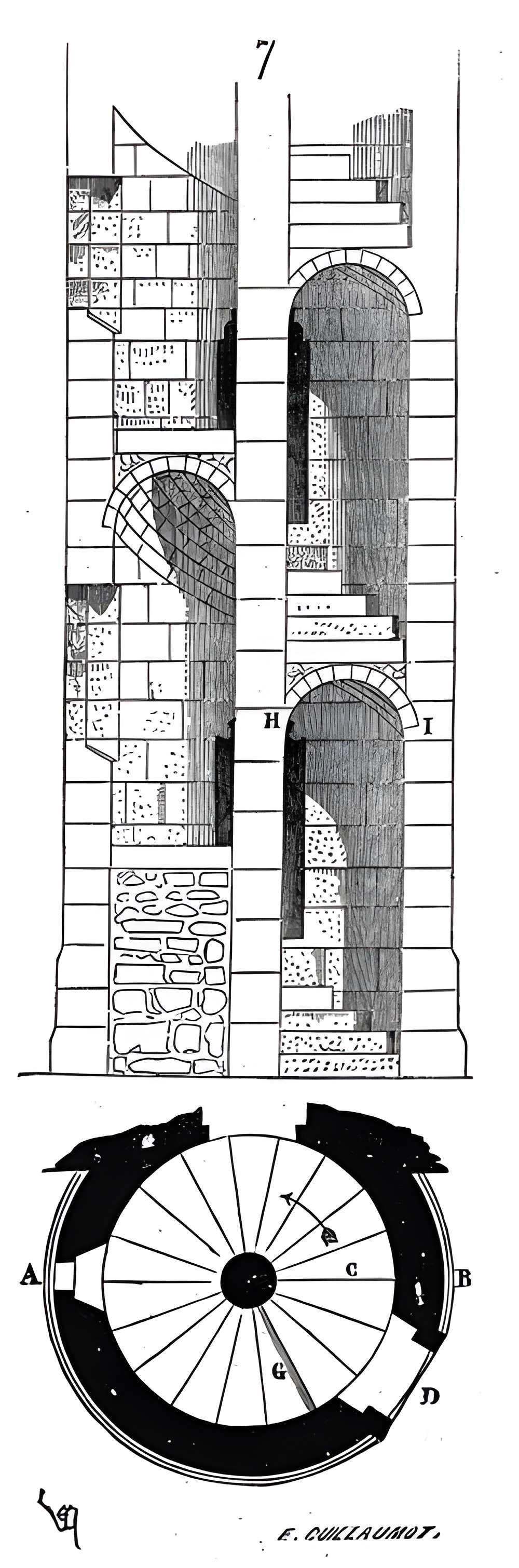 Église abbatiale de Saint-Gilles du Gard