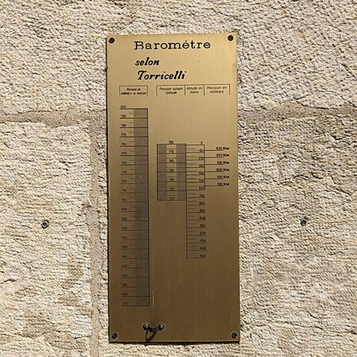 Photo de Hôtel de ville de Bourg-en-Bresse