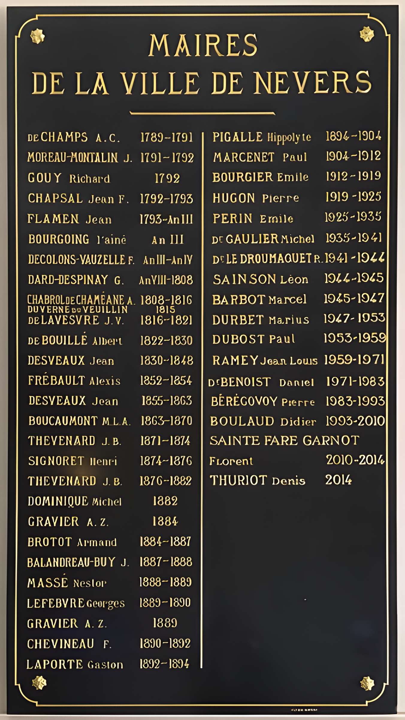 Hôtel de ville de Nevers