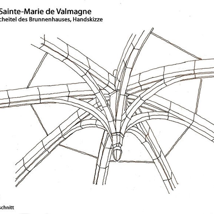 Photo de Abbaye de Valmagne