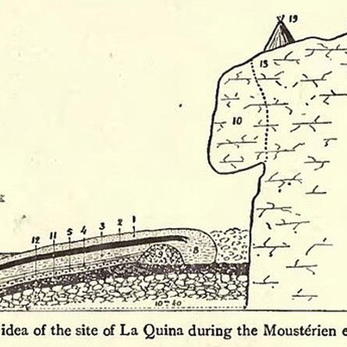 Photo de Le site préhistorique de la Quina à Gardes-le-Pontaroux