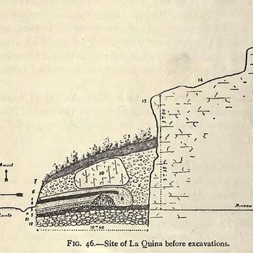 Le site préhistorique de la Quina à Gardes-le-Pontaroux