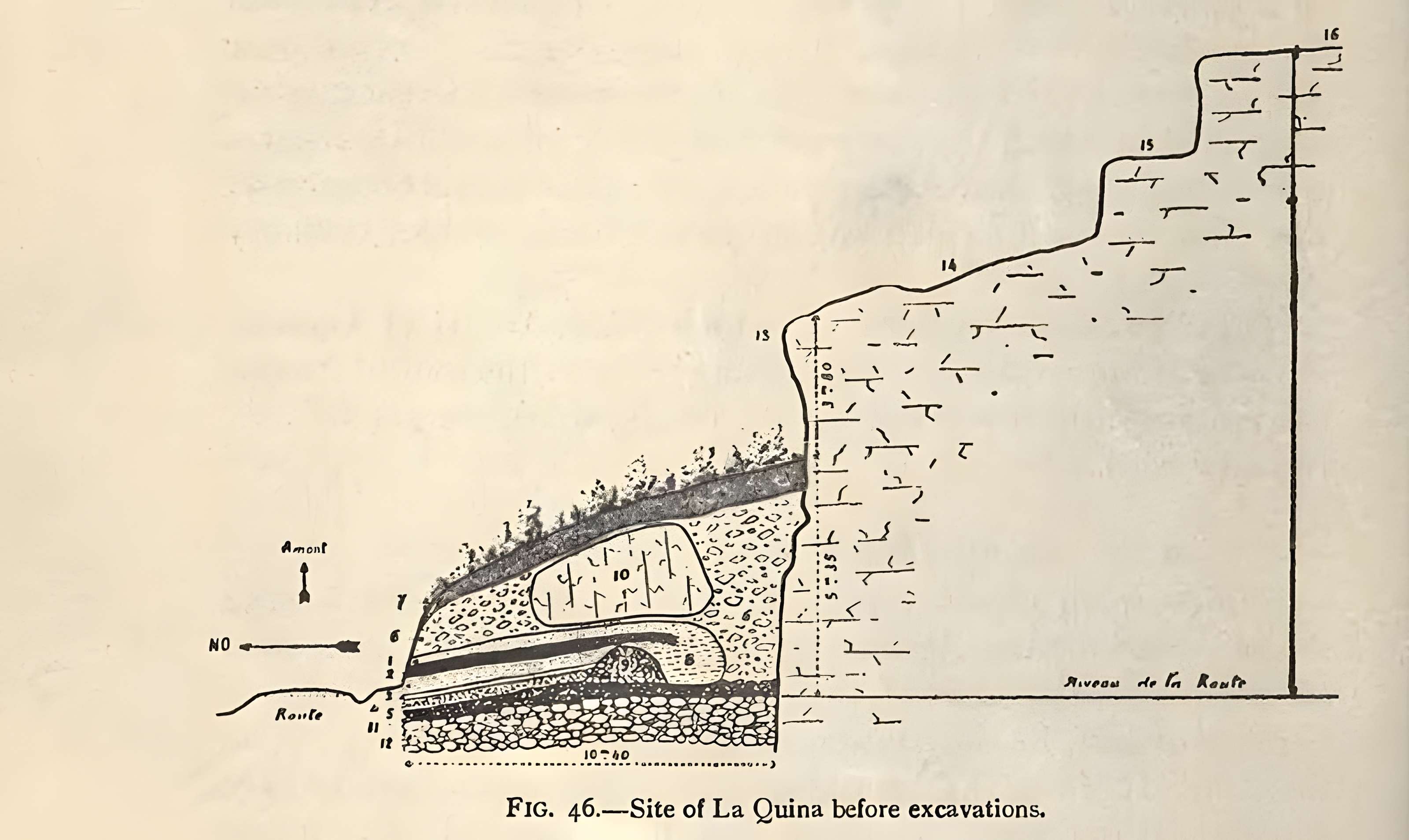 Le site préhistorique de la Quina à Gardes-le-Pontaroux