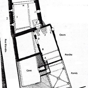 Maison Seguin à La Réole