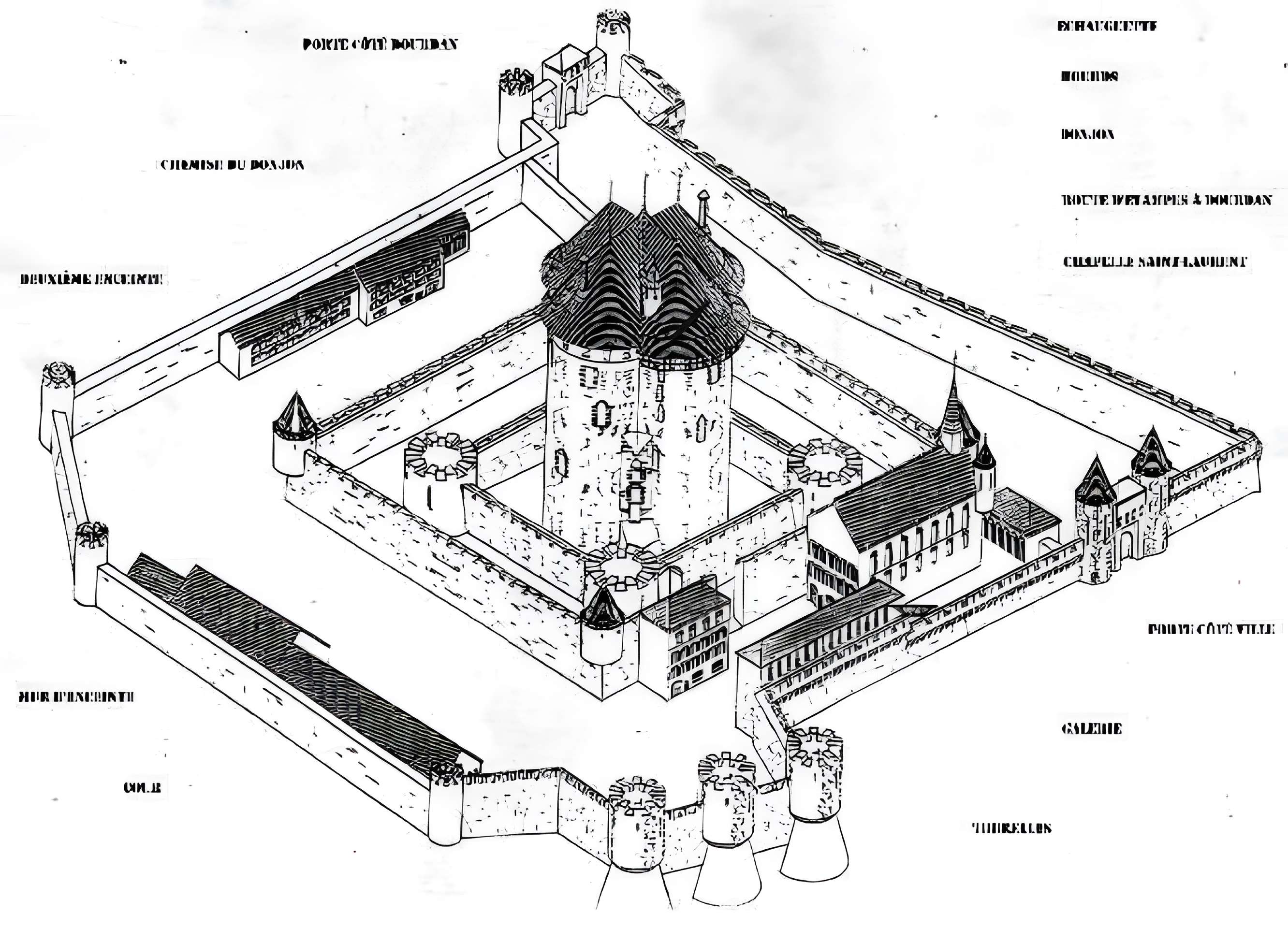 Château d'Etampes (Tour Guinette)