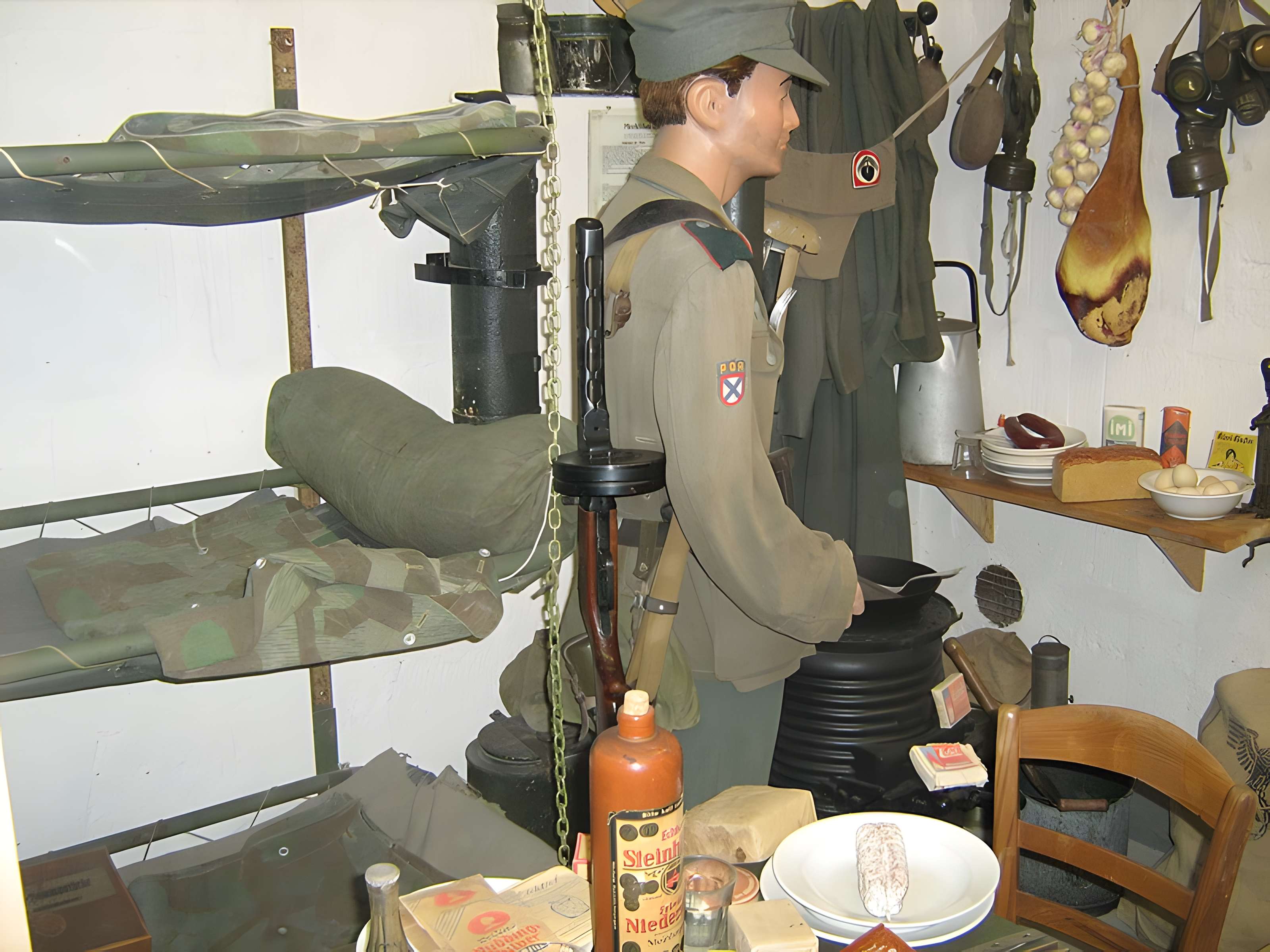 Poste de direction de tir de Riva-Bella