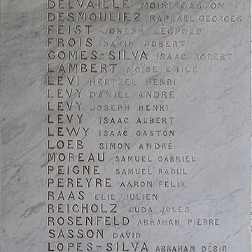 Synagogue de Bayonne