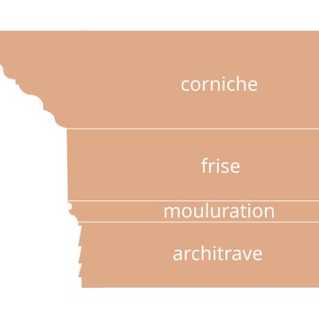 Temple de Diane à Aix-les-Bains