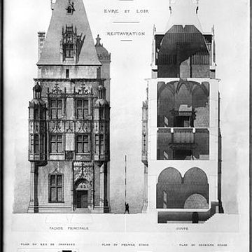 Ancien hôtel de ville, dit Le Beffroi